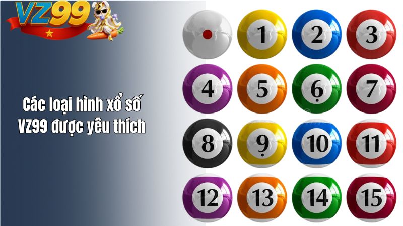 Các loại hình xổ số VZ99 được yêu thích